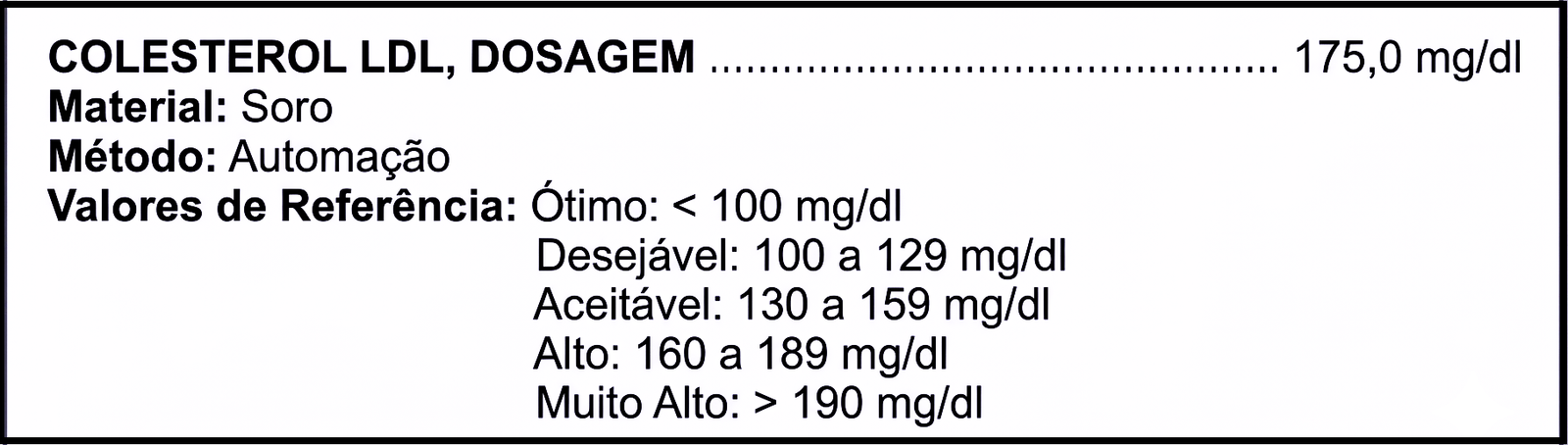 como ler um exame de colesterol ldl