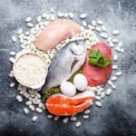 alt= quanto de proteína por kg